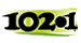 102.1
